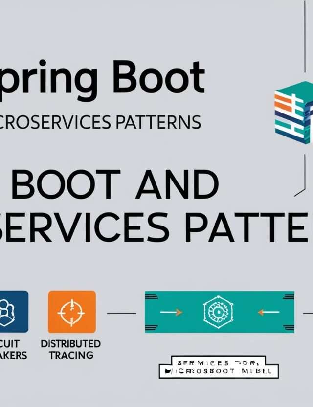 Spring Boot and Microservices Patterns