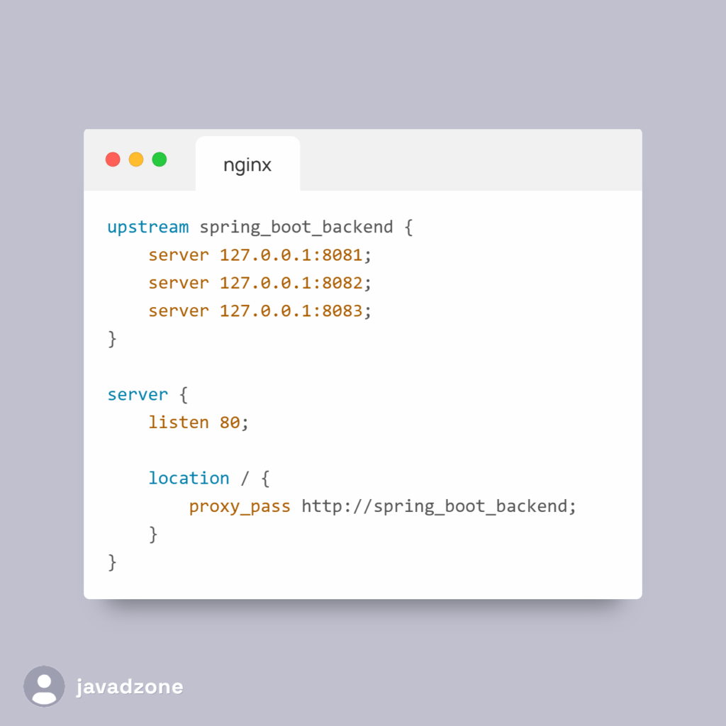 How Many Requests Can Spring Boot Handle Simultaneously?